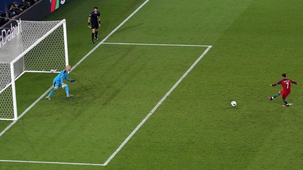 Penalty Dependency & Free-Kick 'Incantation'
